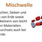 Wellenkit Mischwellen M80X passend zu TSP.124