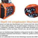 Separator TSP.154 zum Mischen, Zerkleinern, Aufschließen mit Mischwellen M80X