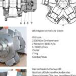 Separator TSP.154 zum Mischen, Zerkleinern, Aufschließen mit Mischwellen M80X
