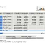 Miet-Preisliste